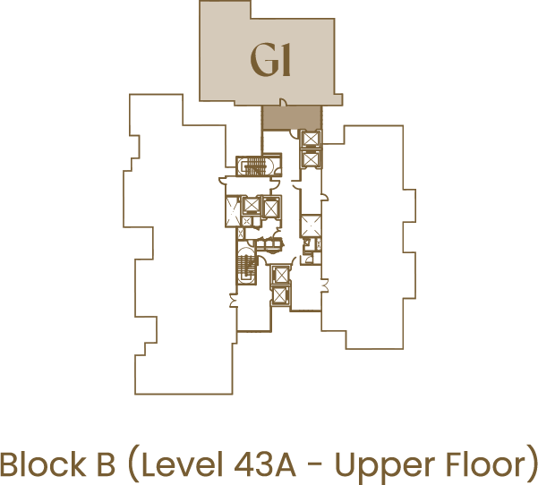 Type G1 related block view 4